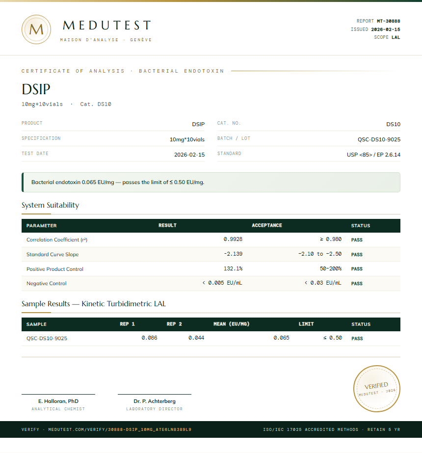 DSIP Endotoxin report by Medutest