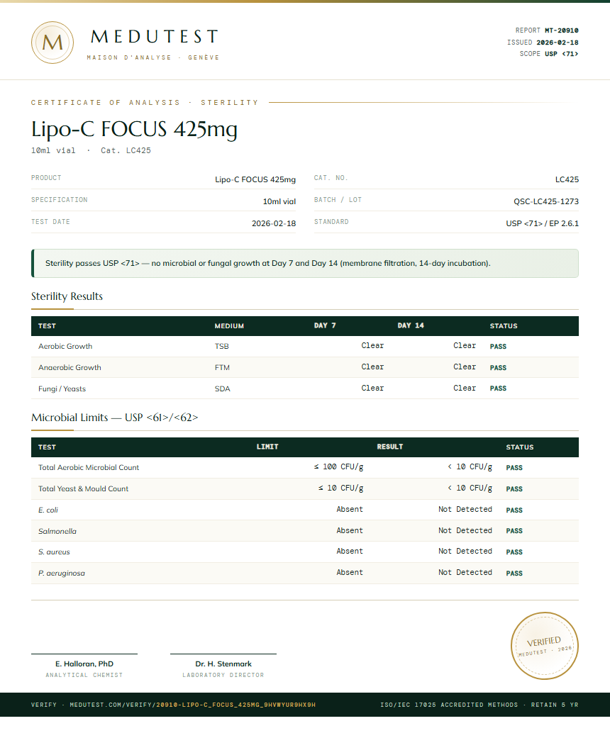Lipo-C FOCUS 425mg Sterility report by Medutest