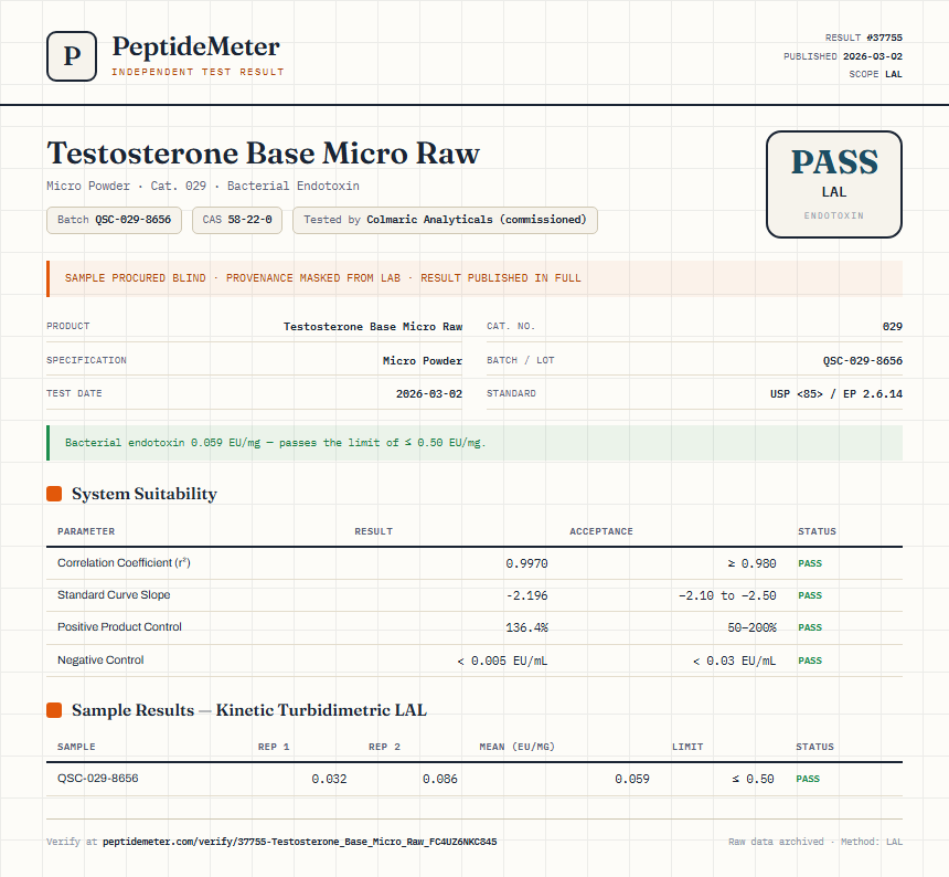 Testosterone Base Micro Raw Endotoxin report by PeptideMeter