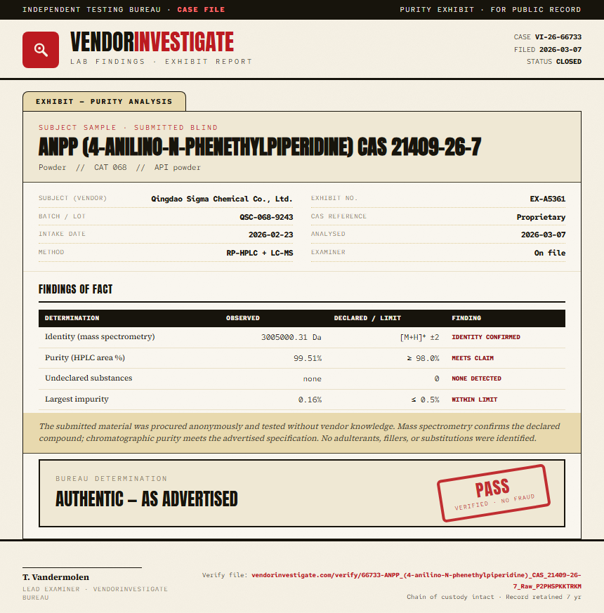 ANPP (4-anilino-N-phenethylpiperidine) CAS 21409-26-7 Purity (HPLC) report by VendorInvestigate