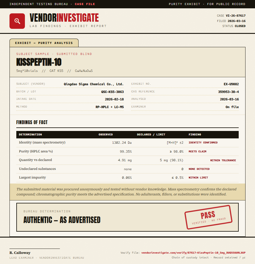 KissPeptin-10 Purity (HPLC) report by VendorInvestigate