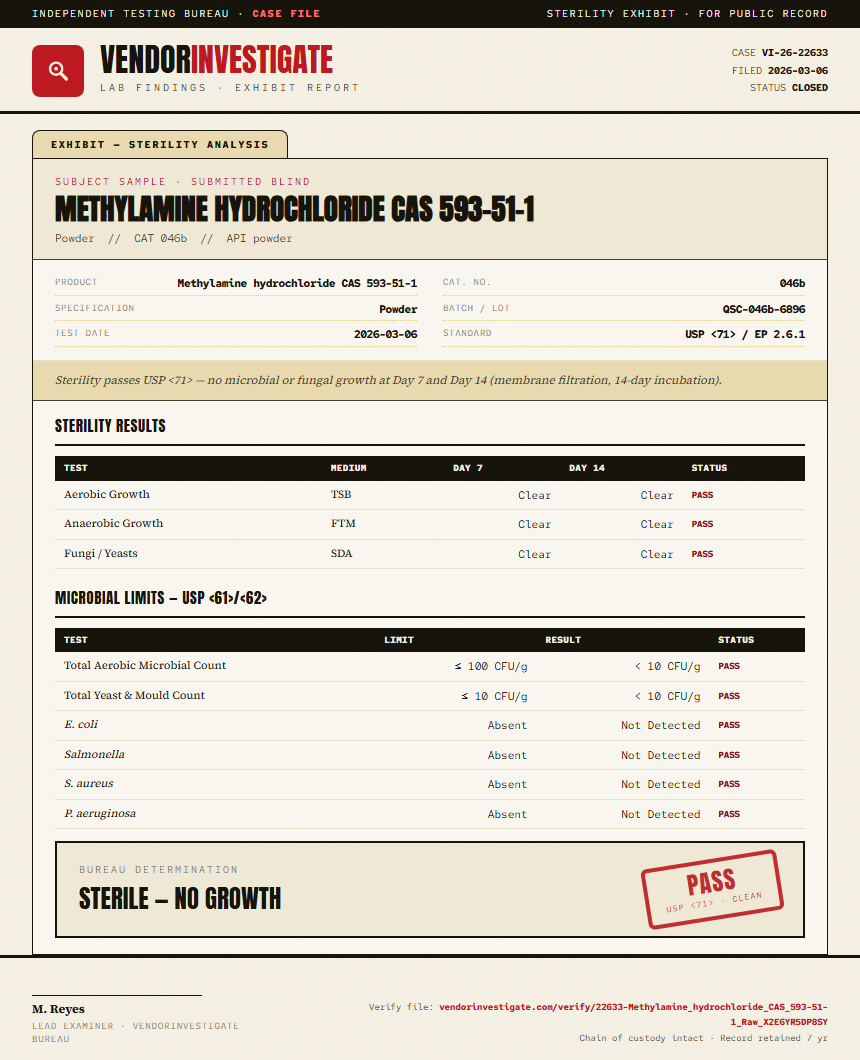 Methylamine hydrochloride CAS 593-51-1 Sterility report by VendorInvestigate