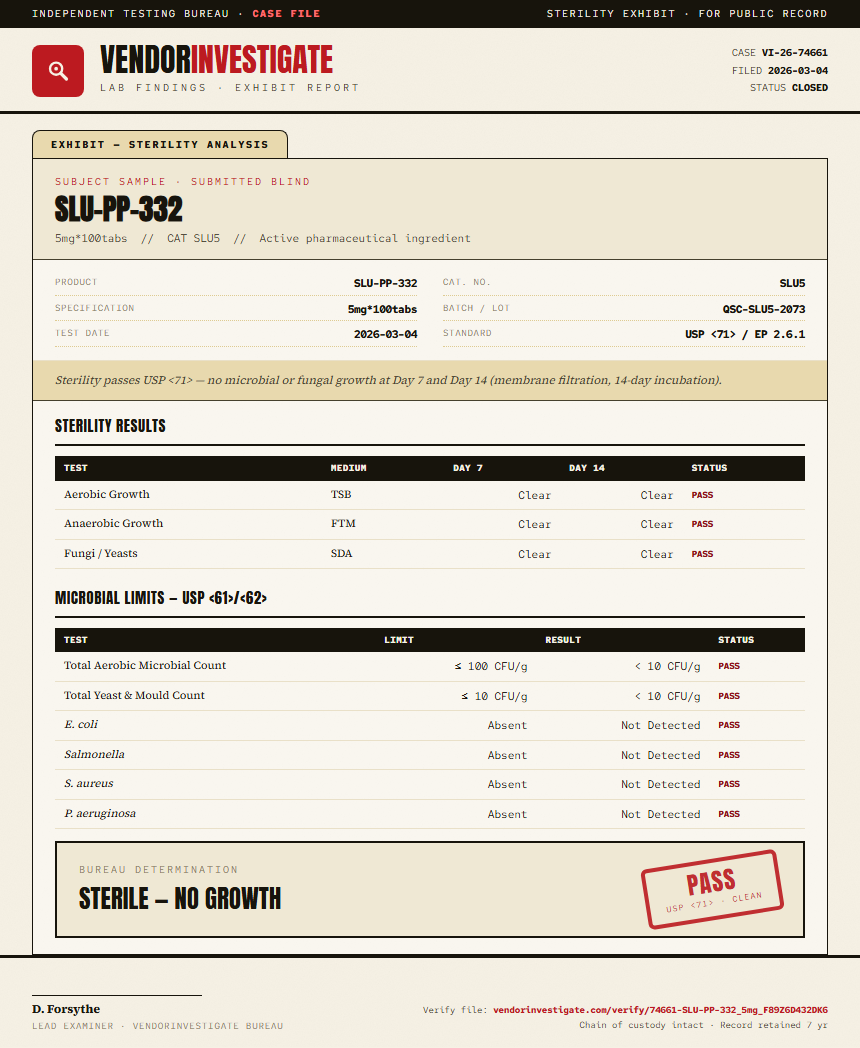 SLU-PP-332 Sterility report by VendorInvestigate