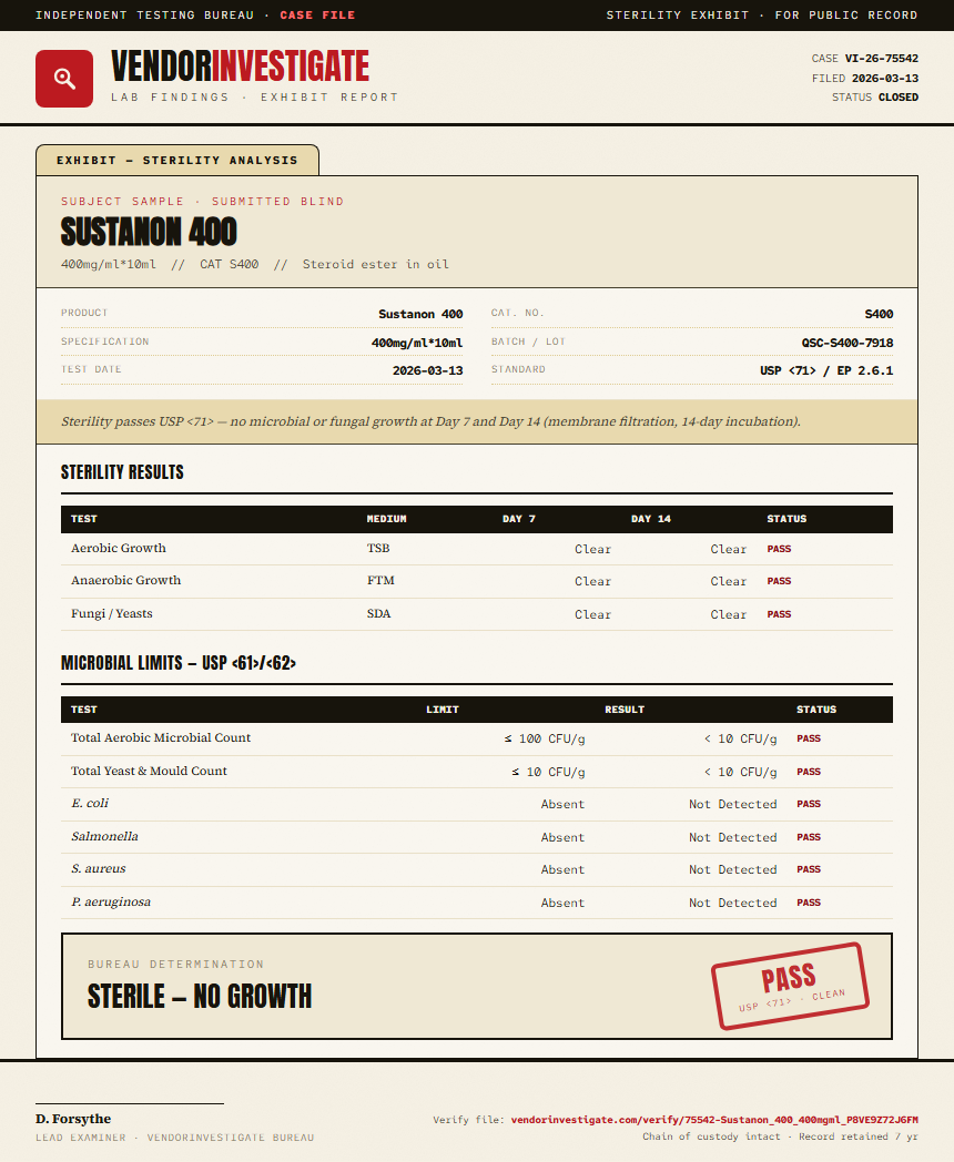 Sustanon 400 Sterility report by VendorInvestigate
